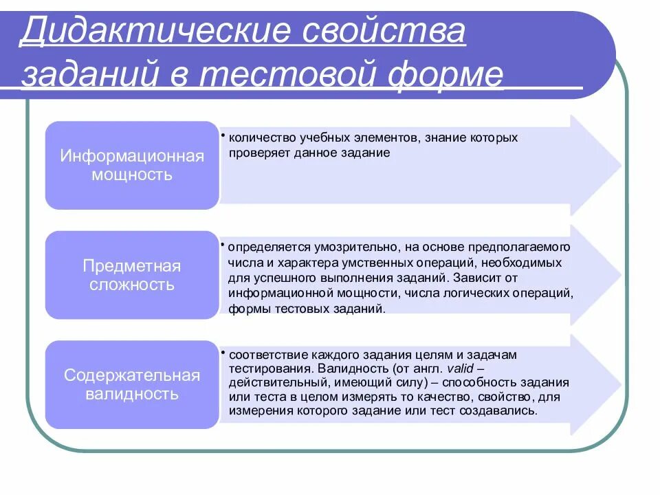 Формы педагогических тестов. Дидактические характеристики это. Формы заданий. Формы тестовых заданий в педагогике. Формы и свойства задания.