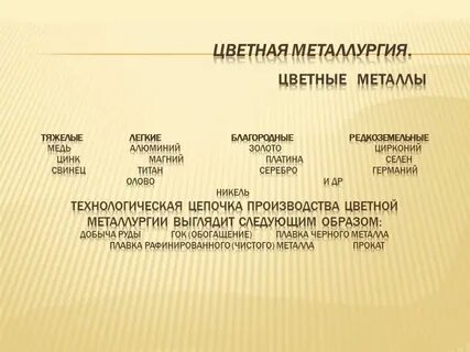 Особенности производства цветной металлургии