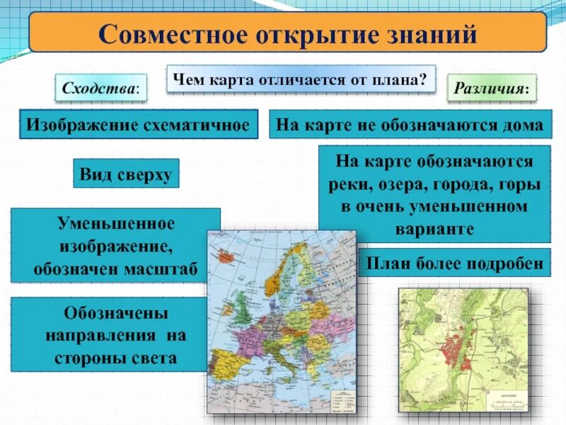 Различие карт и планов. Сходства и различия плана и карты. План и карта различия. Сходства плана и карты. Отличия плана местности от географической карты.