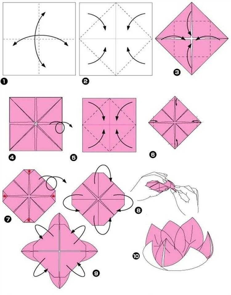 Поделки поэтапно 1 класс. Оригами из бумаги цветы для начинающих пошагово. Цветы оригами из бумаги своими руками для детей пошагово. Оригами из бумаги схемы Лотос. Оригами из бумаги для детей 7-8 пошаговая цветок.