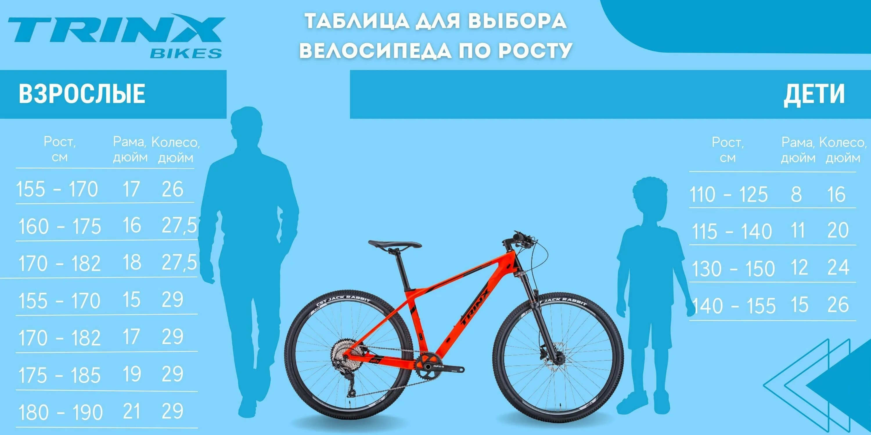 Cube велосипед размер рамы 20. размер рамы велосипеда 26 дюймов колеса. размер рамы по росту таблица. 5". велосипед на рост 116.