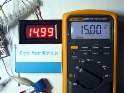 Digital meters