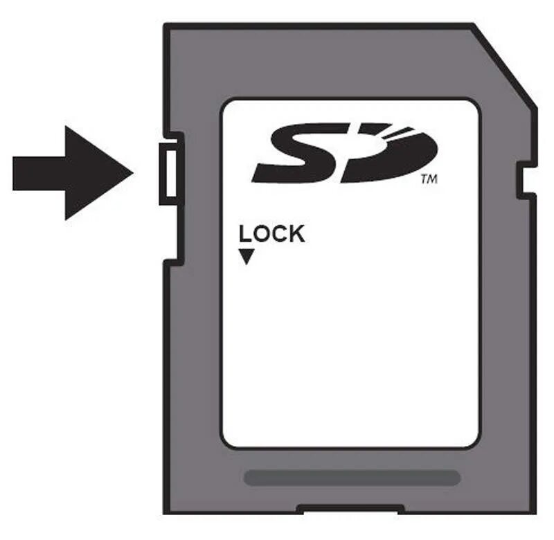 Сд кар. Sd карта переключатель lock. микро сд карта блокировка. флешка sd lock. lock на sd карте.