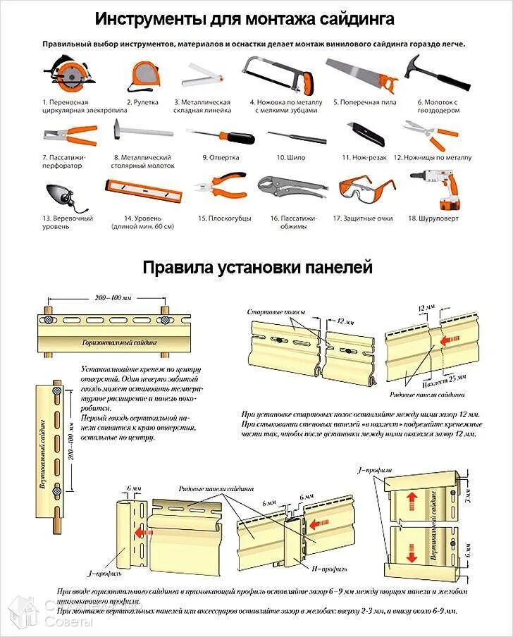 Сайдинг виниловый своими руками пошаговая инструкция