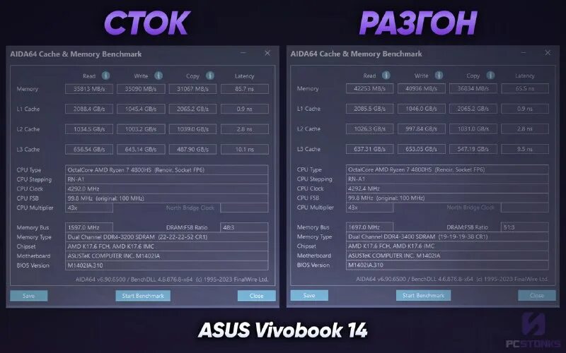 Разгон оперативной памяти ddr4 ryzen. Разгон памяти тайминги. Разгон оперативной памяти ddr4 ryzen. Ddr4 3200 cl14 тайминги. Разгон памяти ddr4 ryzen.
