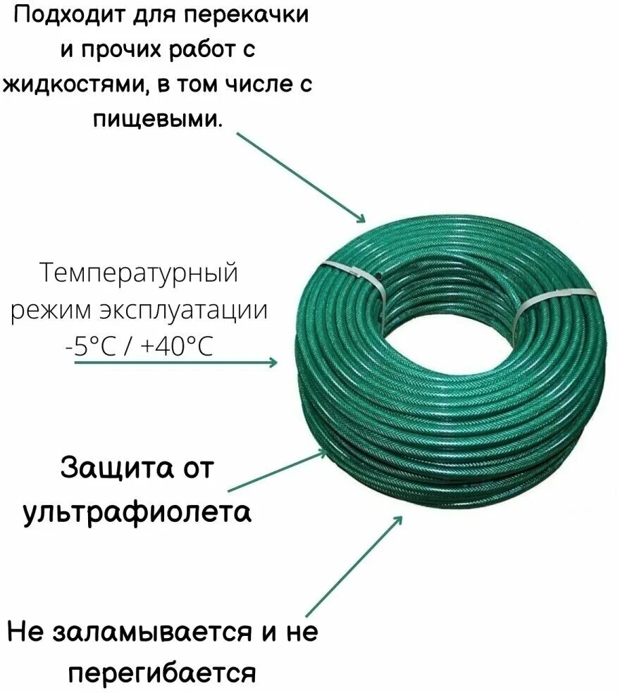 Диаметр шланга 1 2 это сколько мм