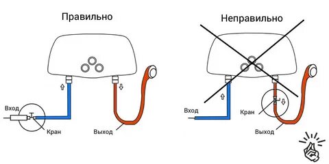 Как подсоединить проточный водонагреватель