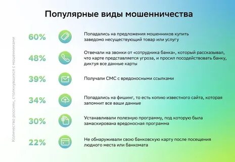 Поступили посредством