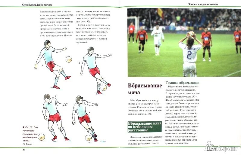 Как называется финт. Финты по футболу для начинающих. финты в футболе схема. футбольные финты картинки. обманные движения в футболе.