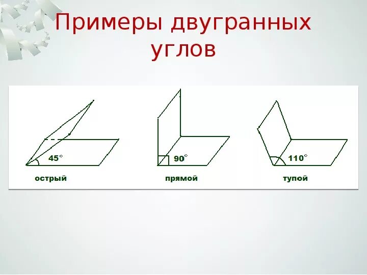 Рисунок ребро двугранного угла. Двугранный угол 10 класс. Презентация по геометрии Двугранный угол. Презентация по двугранному углу.