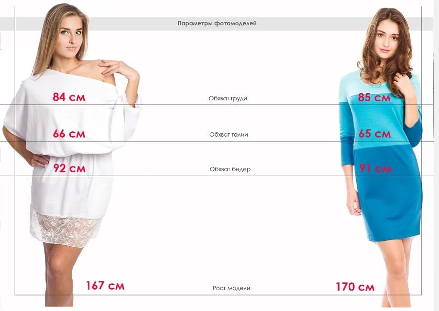 Размерная сетка женской одежды. Размерная сетка женской xs. Таблица размеров одежды для женщин xs s m. Размерная таблица для женщин российские размеры. Размерная модель.