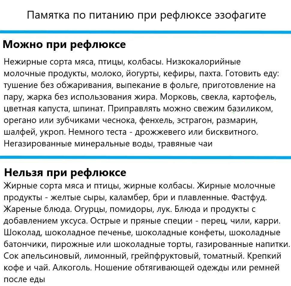 Диета при рефлюксе. Диета при рефлюкс-эзофагите. Диета при рефлюксе эзофагите. Меню при рефлюксе эзофагите. Меню при рефлюксе желудка