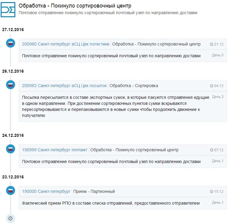 Сортировочный центр санкт петербург 1. Сортировочный центр санкт-петербург.
