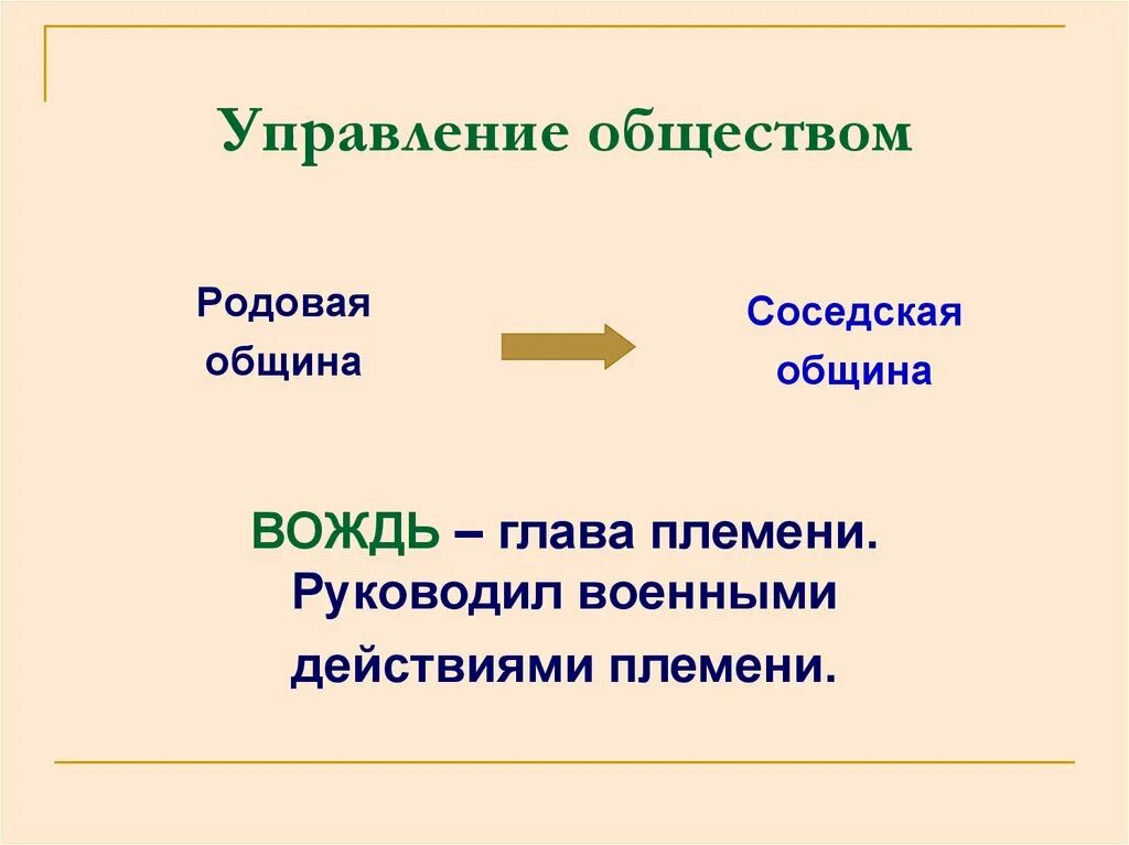 Родовая и соседская община. Соседская община древней руси век. Родовая и соседская община. Соседская община это в древней руси. Как управляется соседская община.