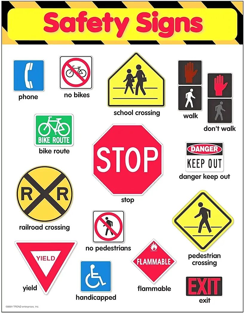 Safety signs. Safety Signage. Road Safety signs. Американские дорожные знаки. Match the signs to the shops