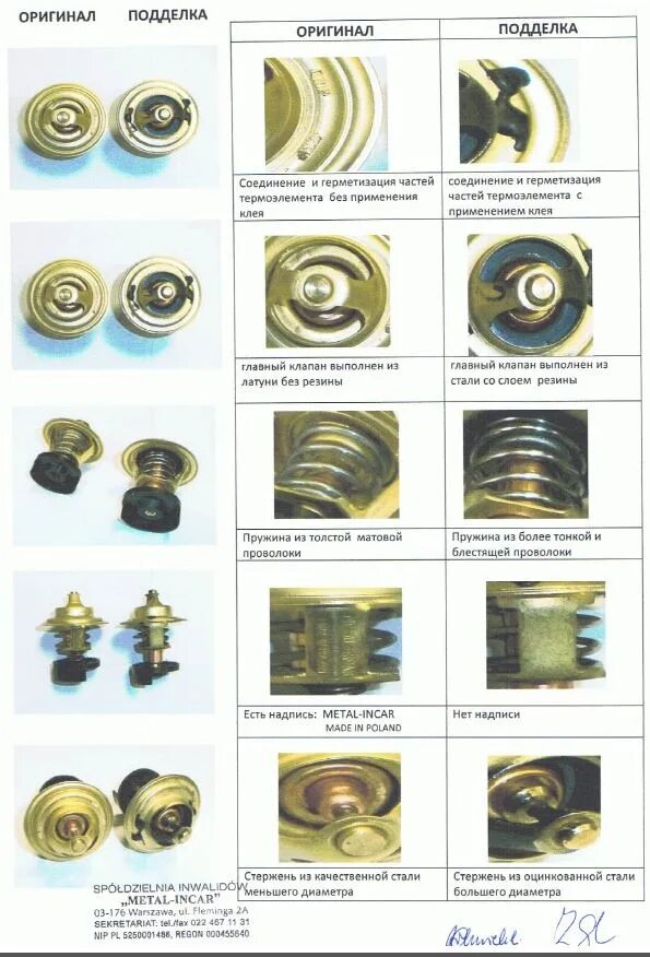 Отличие термостата. Термостат 2123 метал Инкар. Термостат Metal Incar как отличить подделку. Metal - Incar 10218226 на приору.