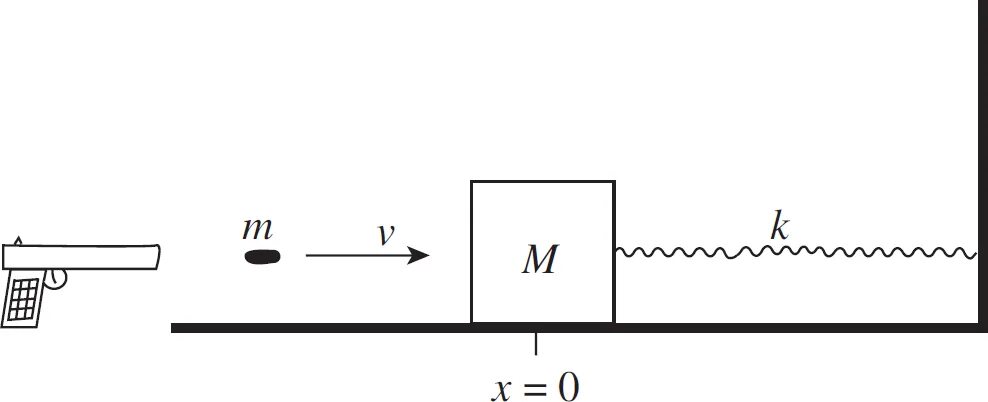 Section two. P=E/C=hw/c физика. Приведение в физике c1u1. Tension Spring in Bullet physics. Maxcess oscillation manual.