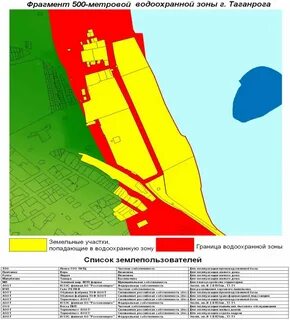 Земельные участки в водоохранной зоне
