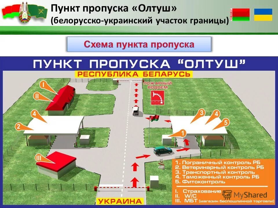 пункт пропуска тересполь. многосторонние пункты пропуска. схема автомобильного пункта пропуска. мокраны пункт пропуска. технологическая схема пункта пропуска.