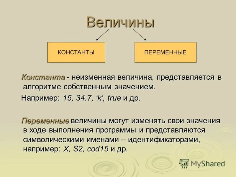 3 свойства величины