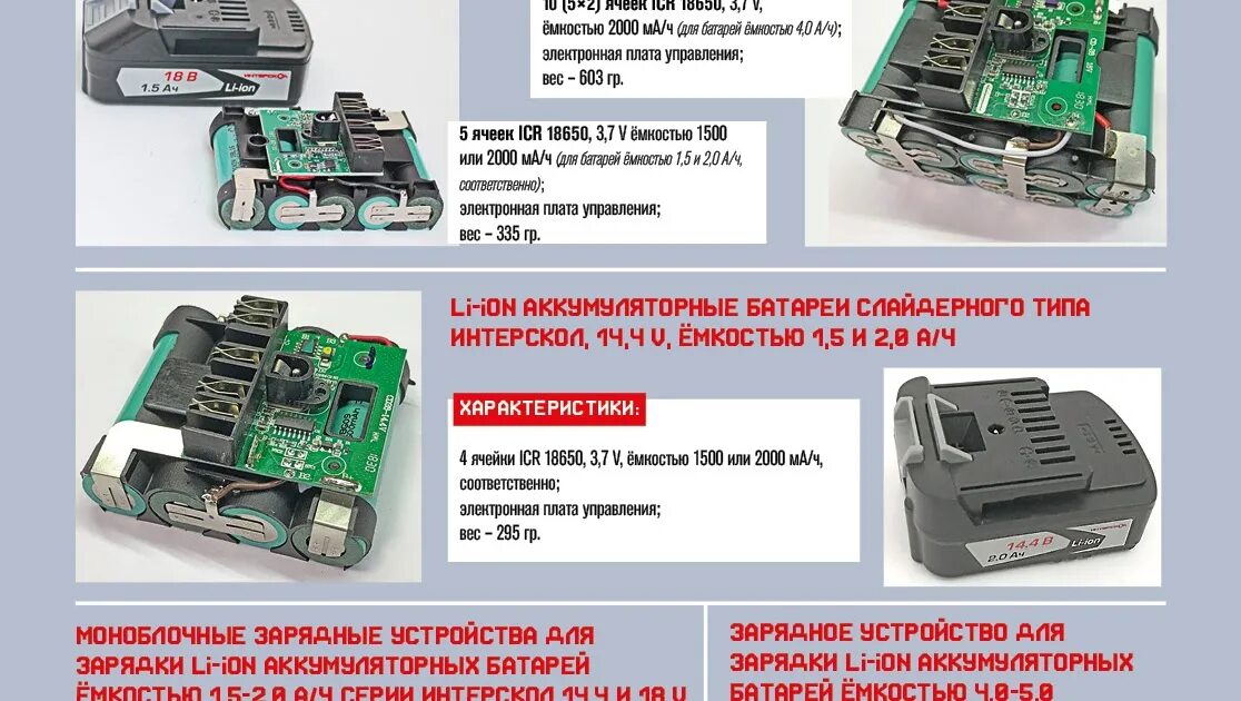 Апи 2 18. АПИ – аккумуляторная платформа Интерскол. АПИ-4/18 Интерскол. Интерскол АПИ-2/18. Аккумуляторный инструмент Интерскол 18.