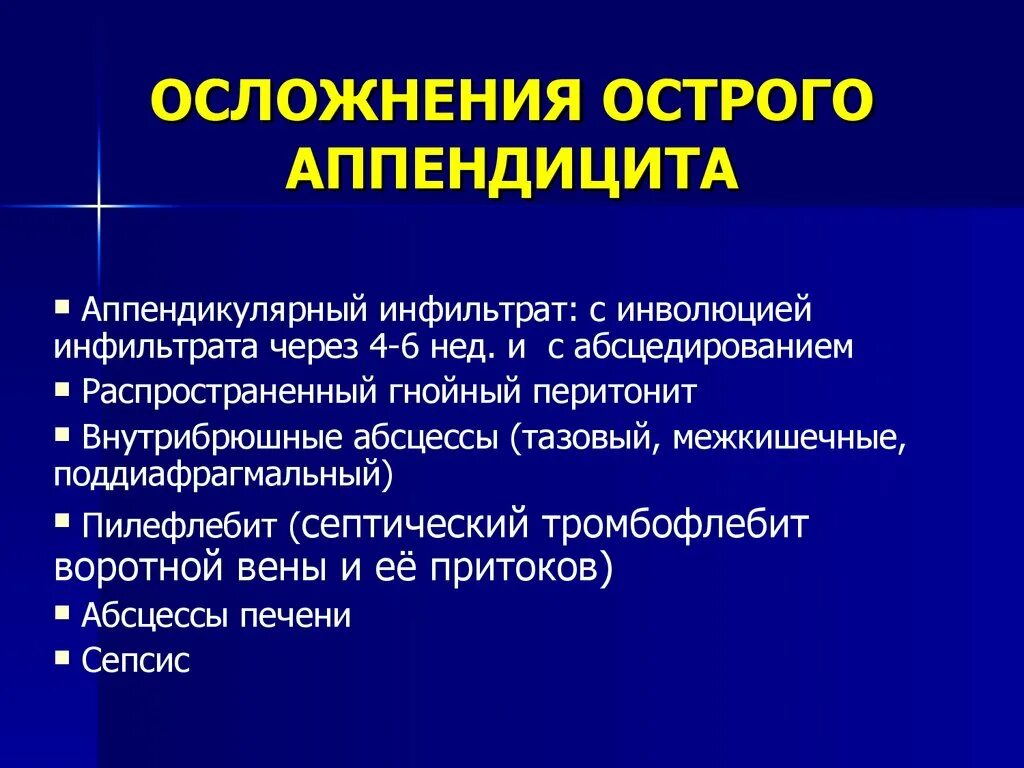 Острый аппендицит после операции