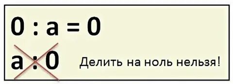 В высшей математике можно делить на 0