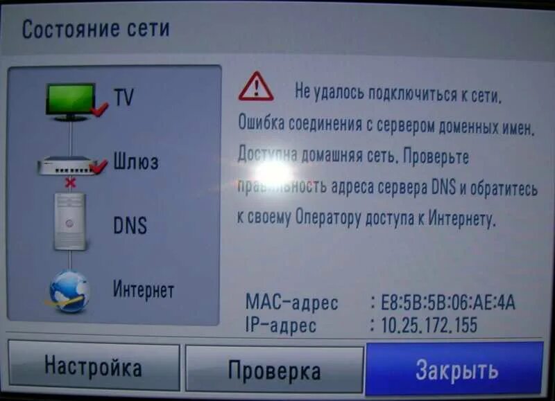 Как подключить интернет к телевизору лджи. Что такое шлюз в телевизоре. lg телевизор интернет шлюз. подключить интернет к телевизору lg. lg настройка сети.