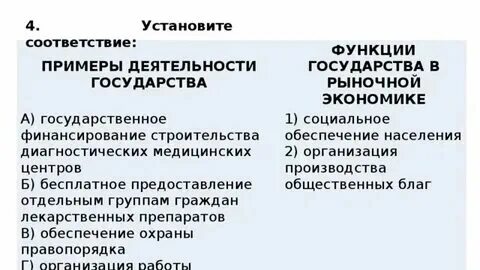 Аудит государства