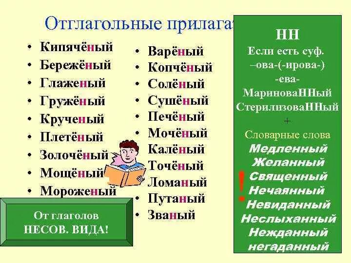 Исключения 2 нн в причастиях. Прилагательные образованные от глаголов. Отглагольное прилагательное и Причастие исключения. Отглаголгольгые прилагательные. Отглагольные прилагательный.