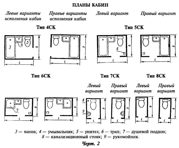 Обозначение размеров на плане. Нойферт санузел. Размеры сантехнических кабинок санузлов. Размер туалетной кабинки по ГОСТУ. Обозначение санузла на чертеже.