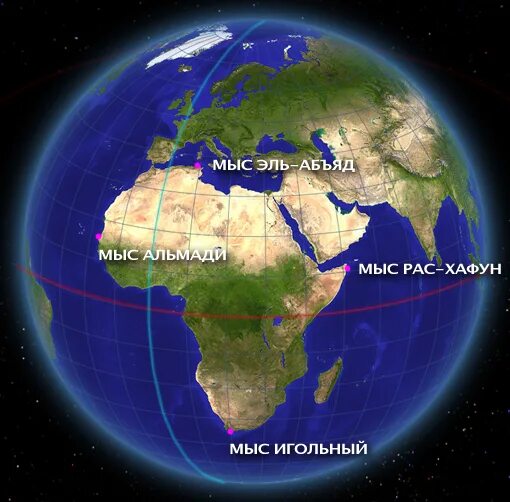 4 полушария африки. Мыс Эль Абьяд на карте Африки. Полушария Африки. Мыс Эль-Абьяд на карте. Африка мыс Эль Абьяд.