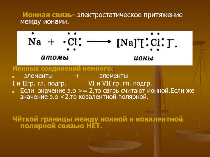 Ионная связь. Связи между ионами. Электростатическая связь в химии. Элементационной связи.