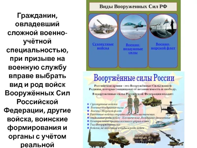 Подготовка граждан по военным специальностям. Другие войска вс РФ. Вс РФ И другие войска воинские формирования и органы.. Вооружённые силы РФ другие войска воинские формирования и органы. Вид род войск по ВУС.