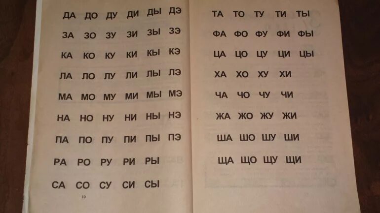 Сестра по слогам. Слоги для чтения по слогам для дошкольников. Слоговое чтение для детей. Читаем по слогам для дошколь. Чтение по слогмдля дошкольников.