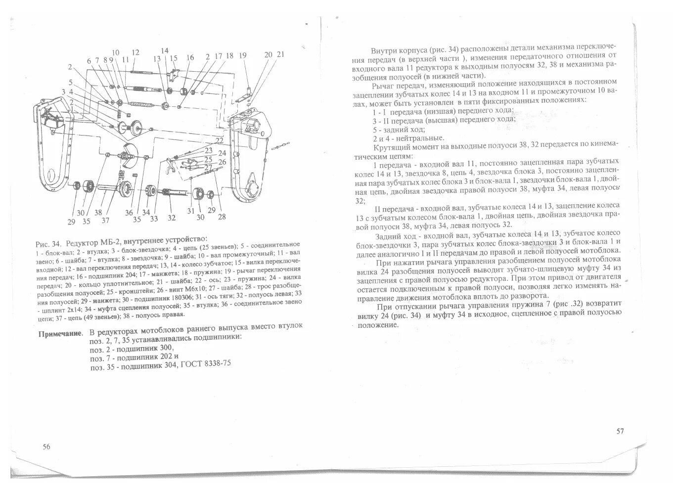 Мануал мотоблока. Мануал мотоблока