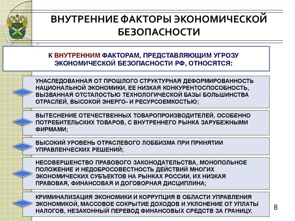 Внутренние и внешние факторы экономической безопасности