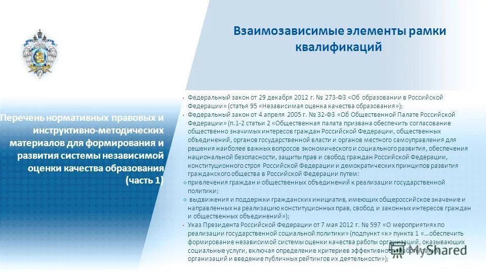 Независимая системы оценки качества. Независимая оценка качества образования. Система оценки качества оказываемых социальных услуг. Квайо независимые и гостноиимные. Система оценки качества оказываемых социальных услуг.