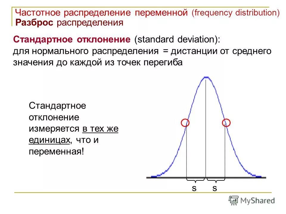 стандартное отклонение ширины распределения. стандартное отклонение ширины распределения. дисперсия и стандартное отклонение формула. стандартное отклонение ширины распределения. стандартное отклонение ширины распределения.