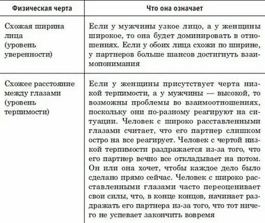Физическая черта