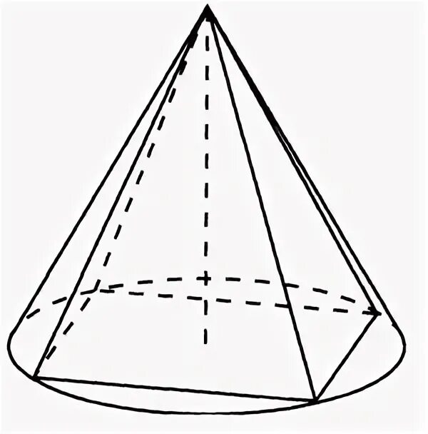 Пирамида призма конус сфера. Многоугольный конус. Конус Призма шар. Комбинация конуса и Призмы. Сфера конус Призма шар.