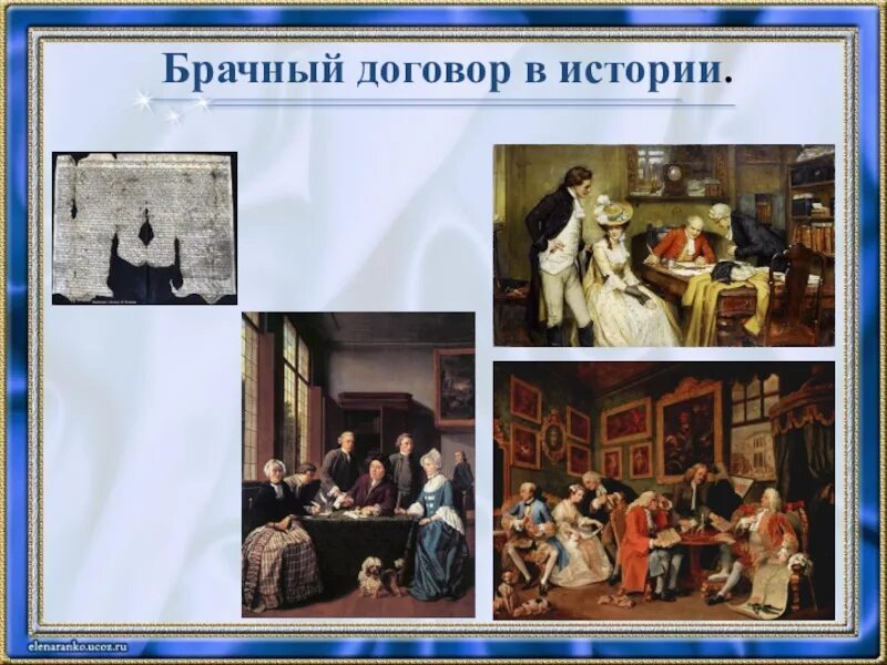 История брачного договора. История возникновения брачного договора в России. Брачный контракт живопись. Брачный договор на Руси. Истории брачной ночи