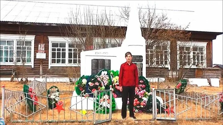 Погода в верхних куларках сретенского