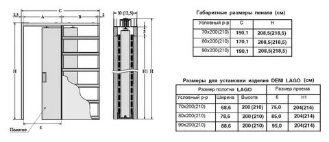 Установка пенала