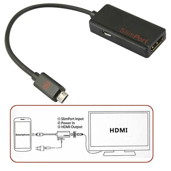 Подключить флешку через hdmi. Распиновка hdmi кабеля на usb. распиновка микро usb hdmi кабеля. micro usb hdmi распиновка. micro usb mhl распиновка.
