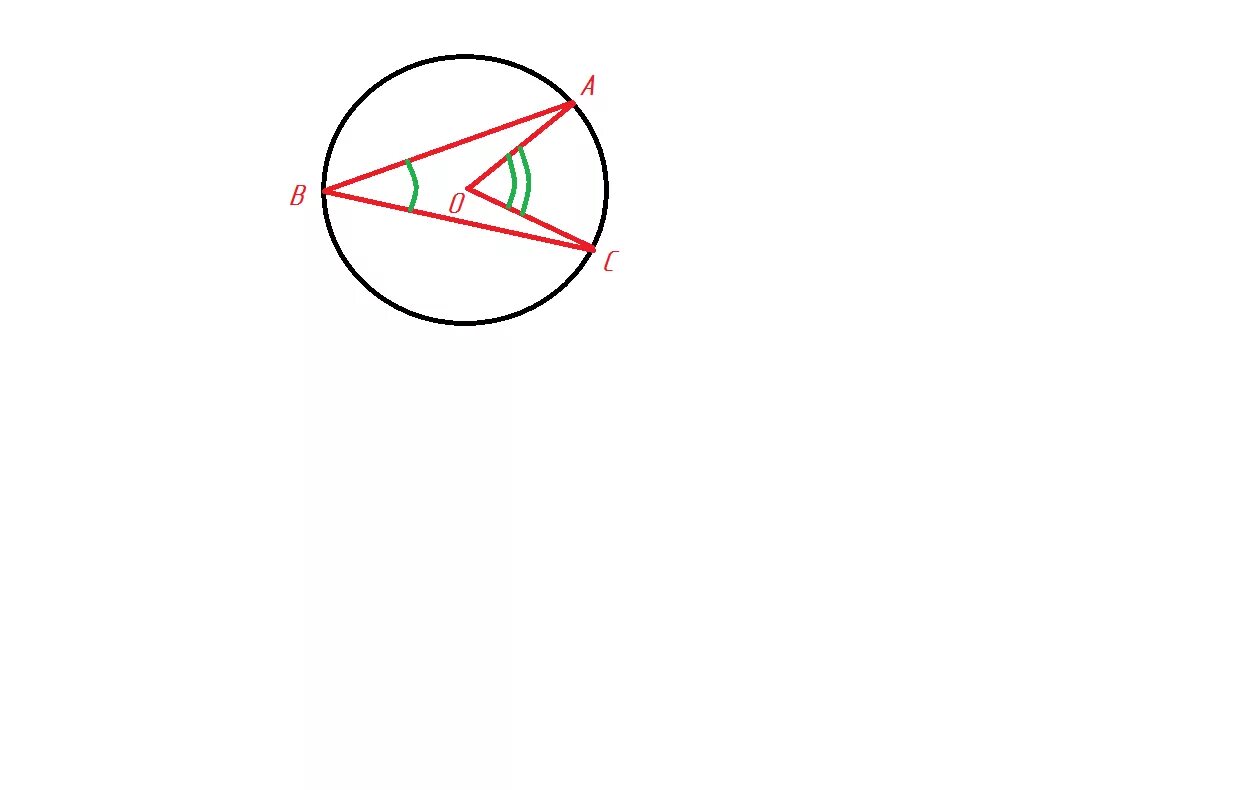 Вписанный угол окружности лежит на. Угол 23 градуса. На рисунке 62 точка о центр окружности угол АВС 28 Найдите угол. Точка о центр вписанной окружности угол 0 = 170 градусов.