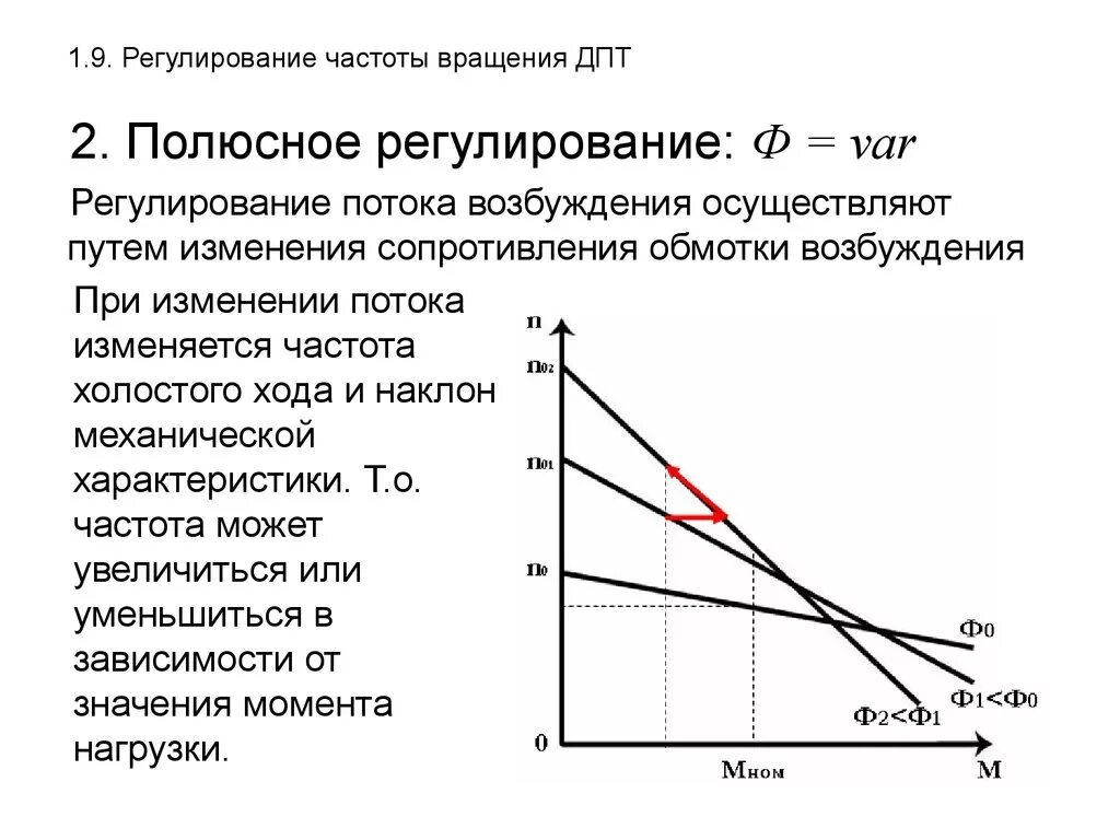 Регулирование частоты оборотов двигателя постоянного тока. Методы регулирования частоты вращения двигателя постоянного тока.. Якорное регулирование частоты вращения двигателя постоянного тока. Регулирование частоты вращения ДПТ. Регулирование частоты напряжения