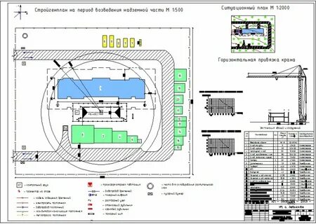Образец строительной площадки