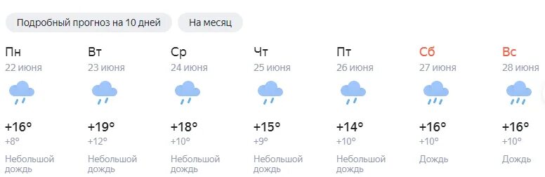 Погода в ржеве на 3 дня. Прогноз погоды Ржев. Погода Ржев на неделю. Прогноз погоды в Ржеве на 10 дней. Погода в Ржеве на неделю точный прогноз.