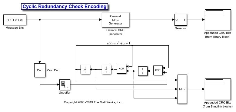 Кодировки csv файлов python. Binary to text encoding utf-8. Sha256 алгоритм. Bitcoin base58 character set. Check encoding.
